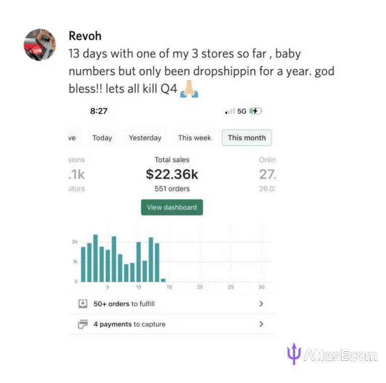 Atlas Prebuilt Dropshipping Website®