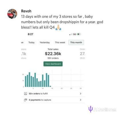 Atlas Prebuilt Dropshipping Website®