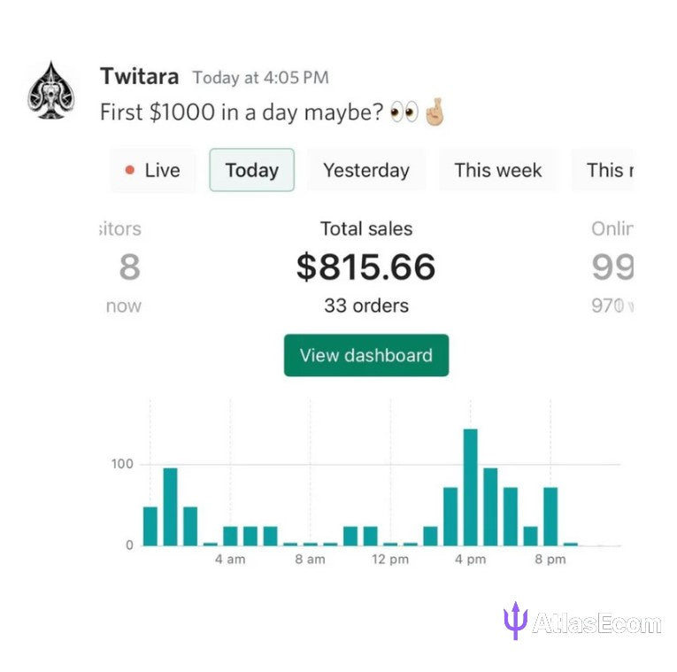 Atlas Prebuilt Dropshipping Website®