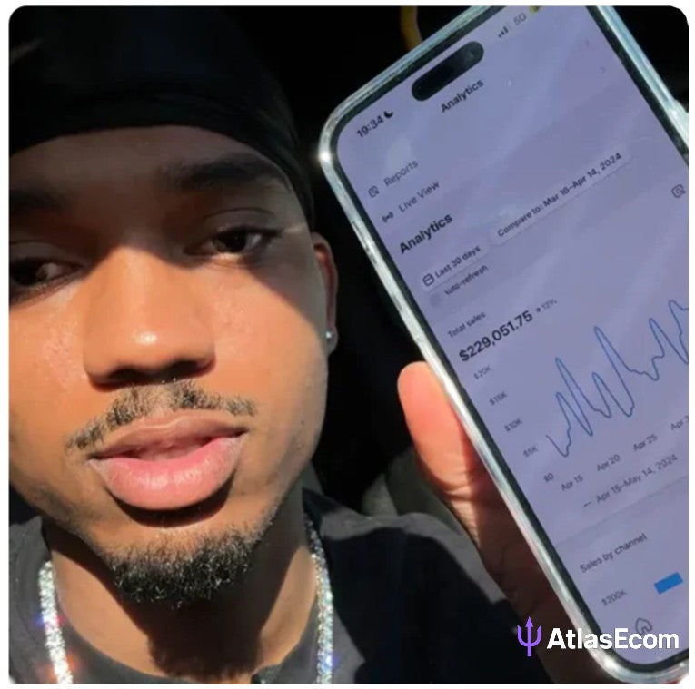 Atlas Prebuilt Dropshipping Website®