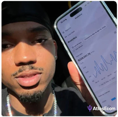 Atlas Prebuilt Dropshipping Website®