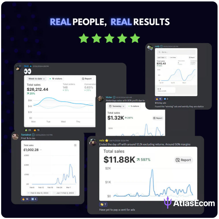 Atlas Prebuilt Dropshipping Website®