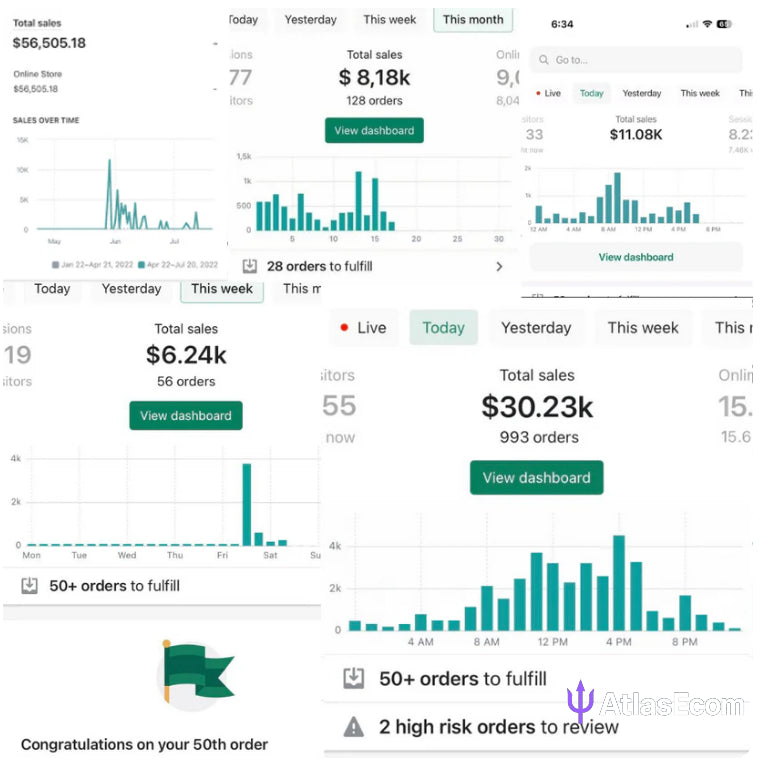 Atlas Prebuilt Dropshipping Website®