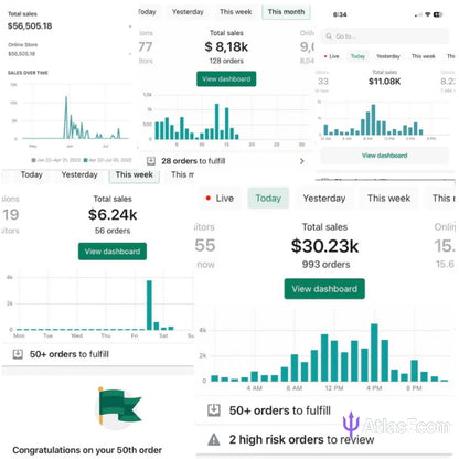 Atlas Prebuilt Dropshipping Website®