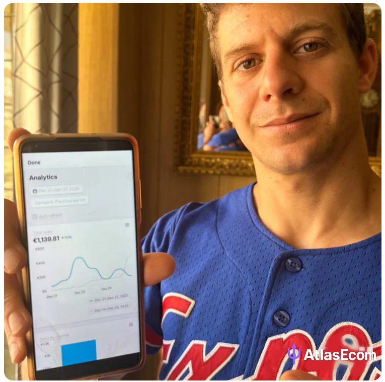 Atlas Prebuilt Dropshipping Website®